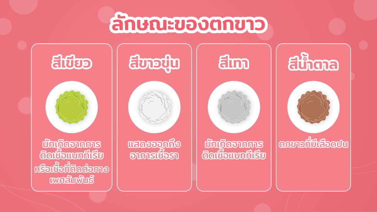 สีและลักษณะของตกขาว