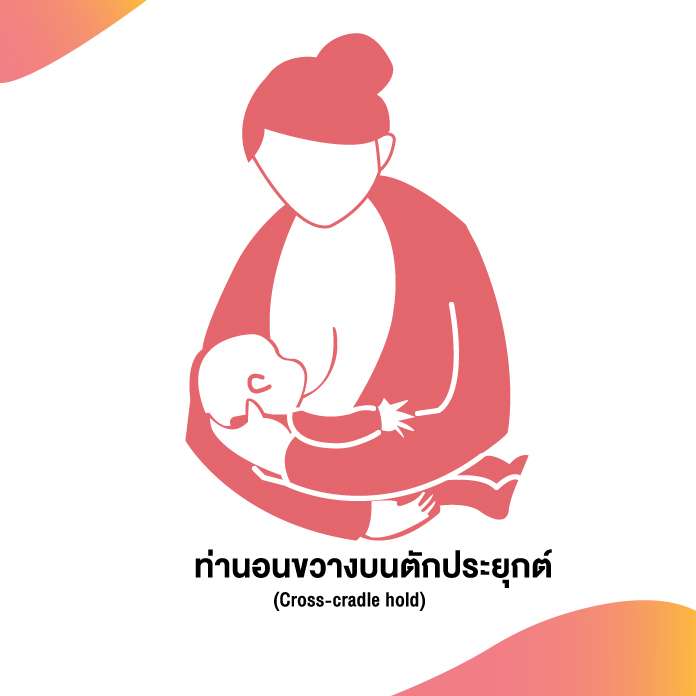 ท่านอนขวางบนตักประยุกต์ (Cross-cradle hold)