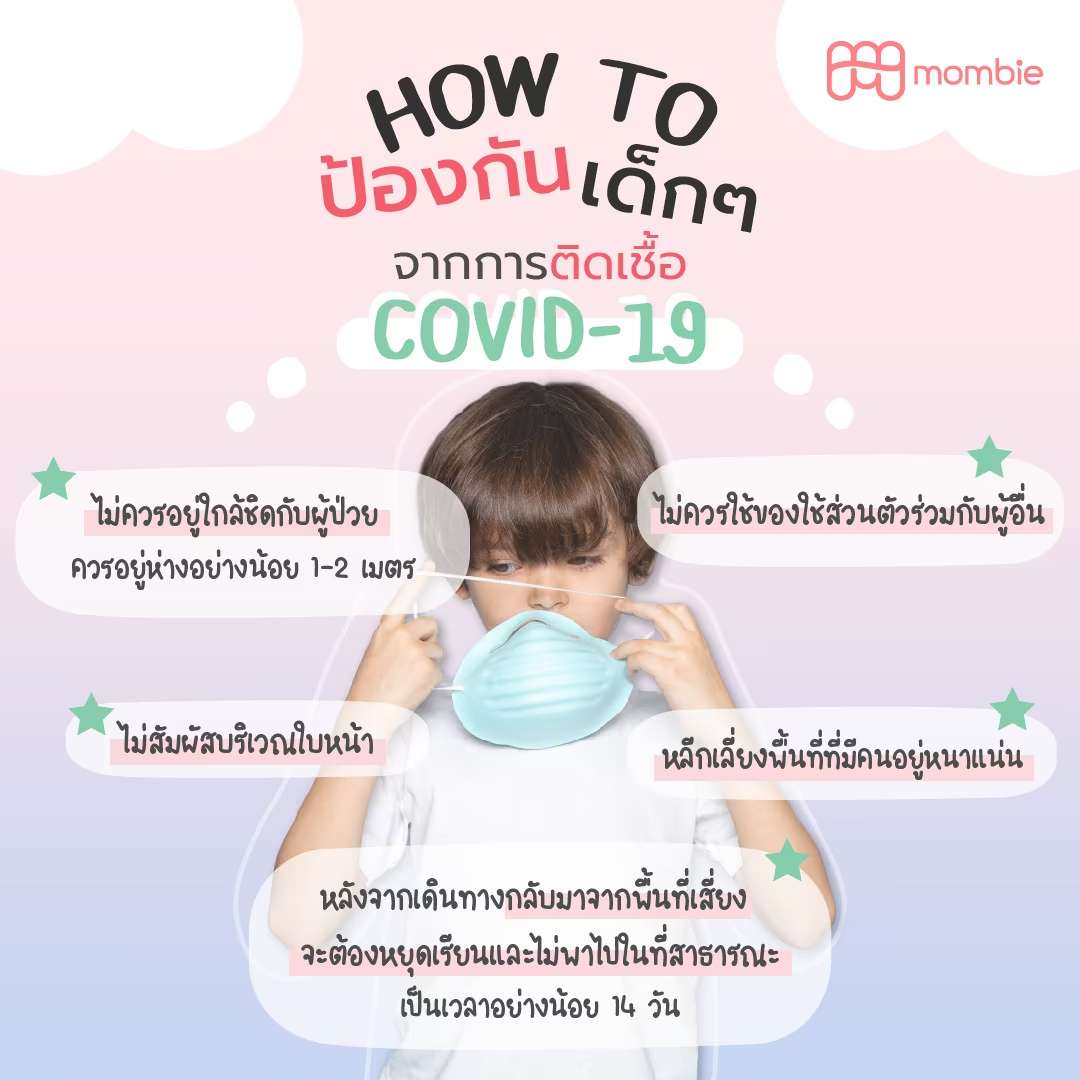 Covid-19